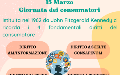 Oggi è la giornata del consumatore ! Una buona occasione per scoprire i nostri diritti e come tutelarli!