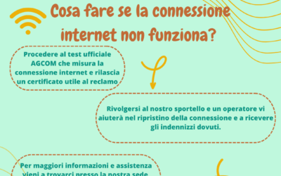 Cosa fare quando si hanno problemi con la connessione internet?