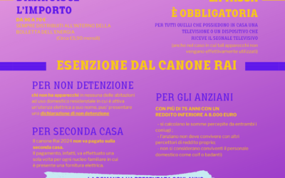 CANONE RAI 2024