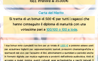 Carta Cultura giovani e Carta del merito, due bonus per i nostri ragazzi. Scopri cosa sono e come ottenerle