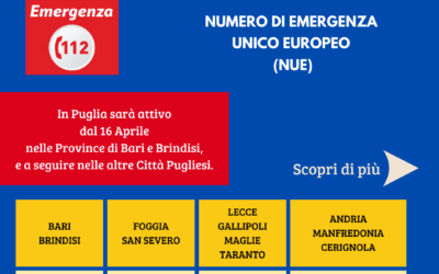 Numero di emergenza unico europeo (NUE)